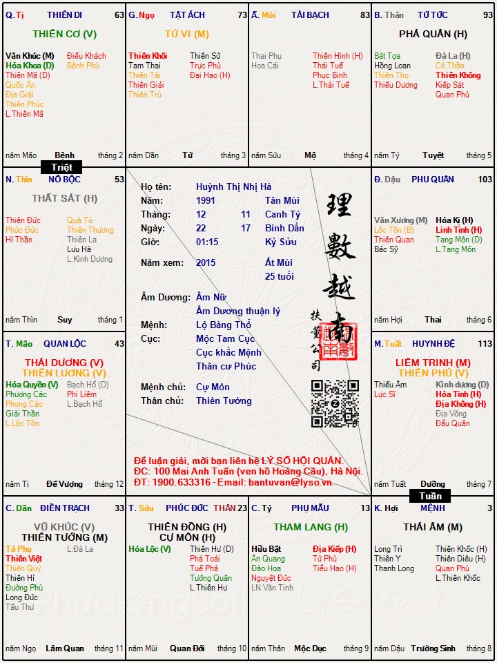 Hình ảnh