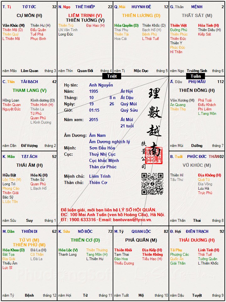Hình ảnh