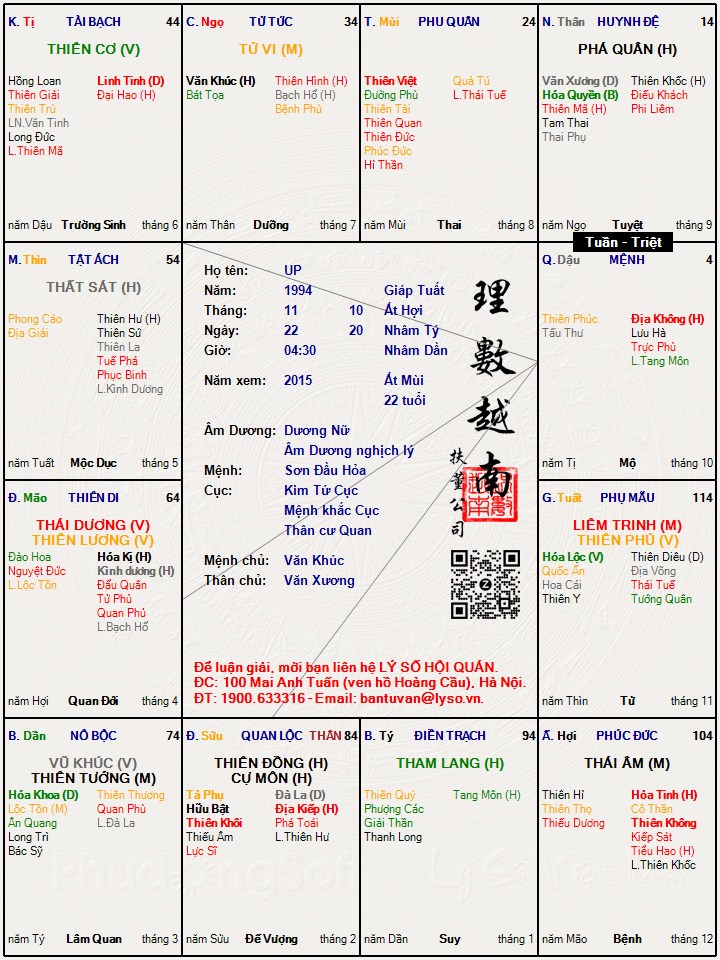 Hình ảnh