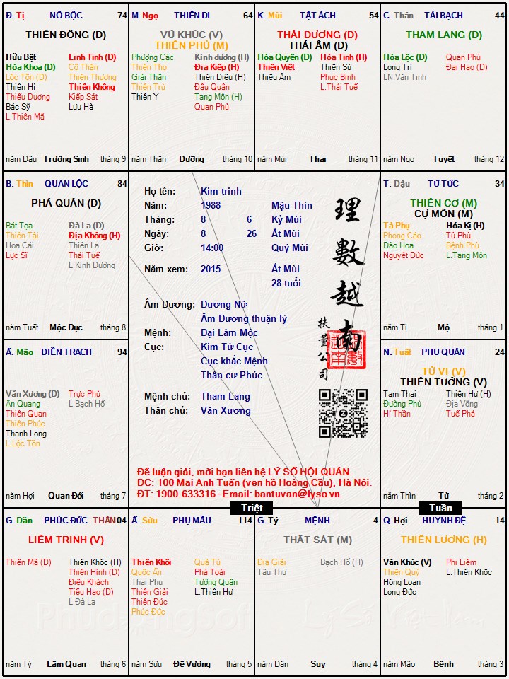 Hình ảnh