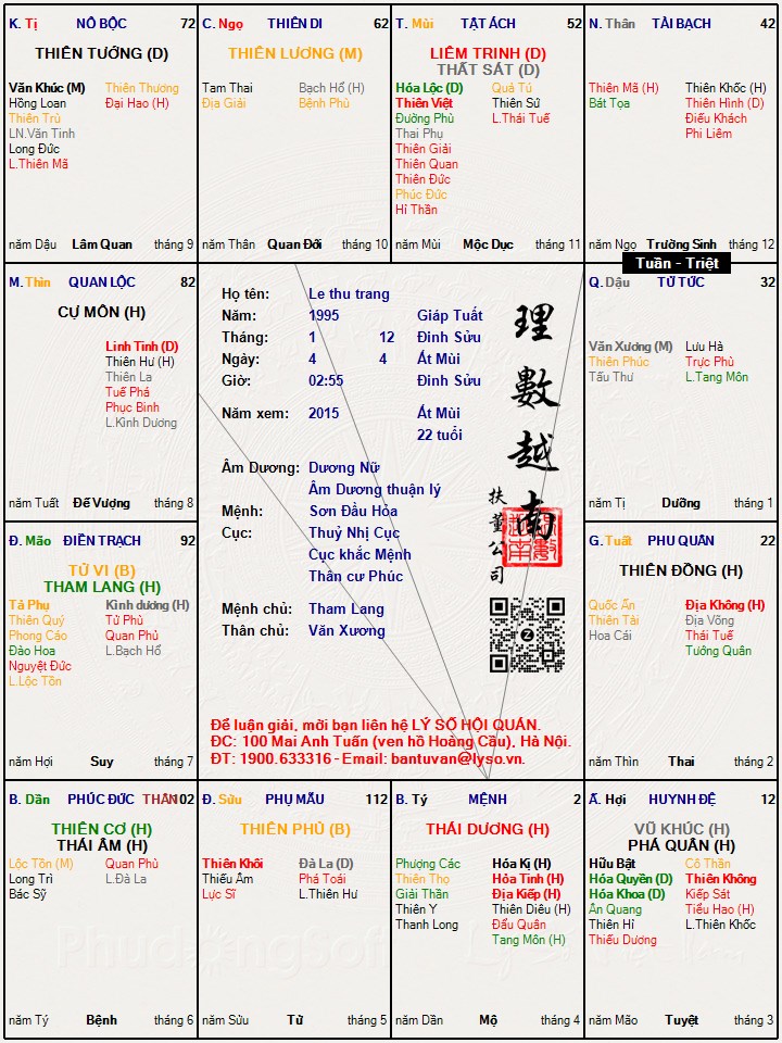 Hình ảnh