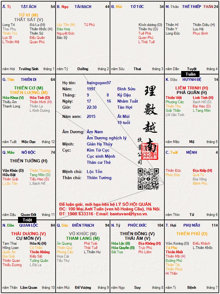 Hình ảnh