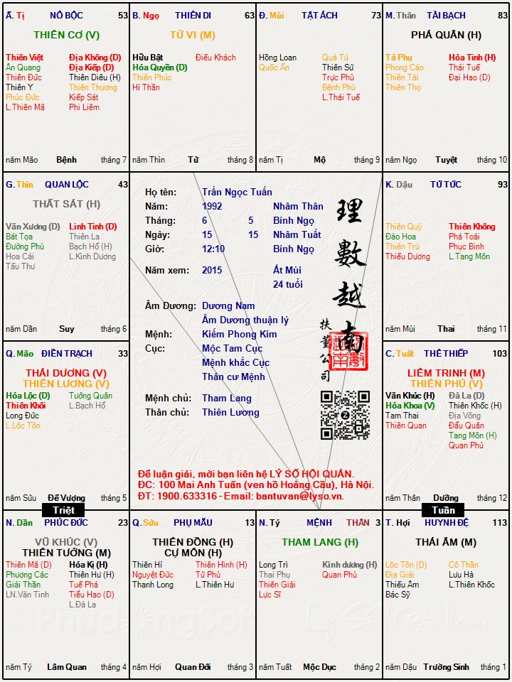 Hình ảnh