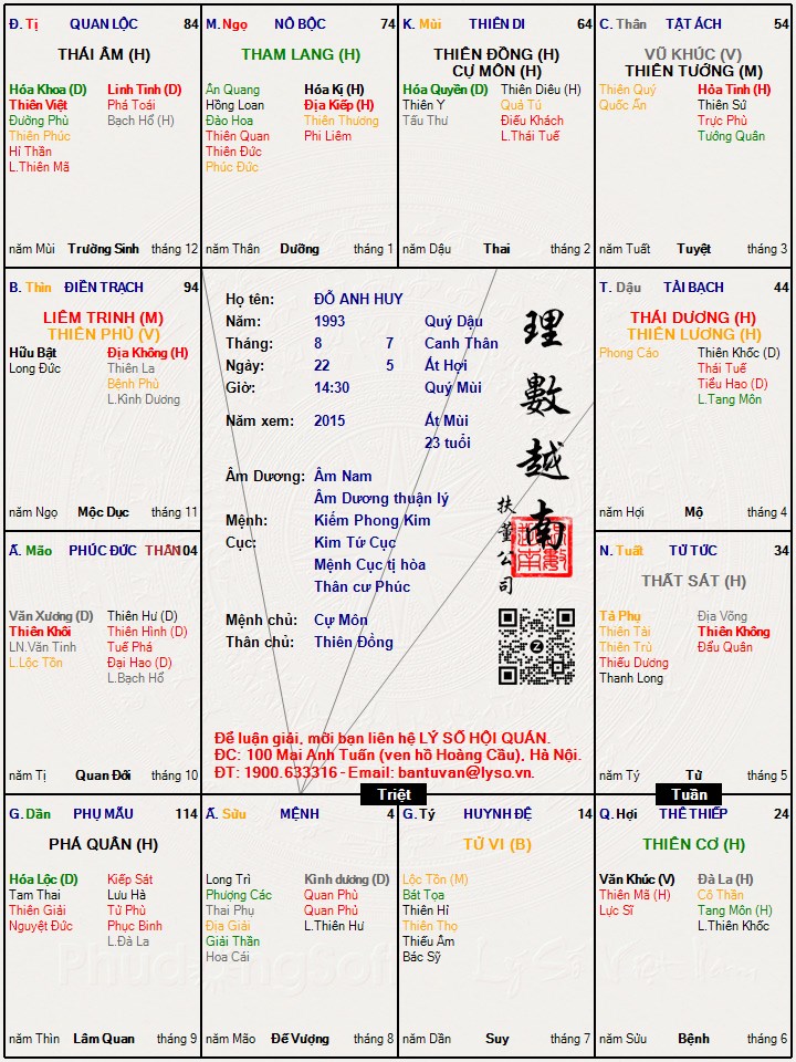 Hình ảnh