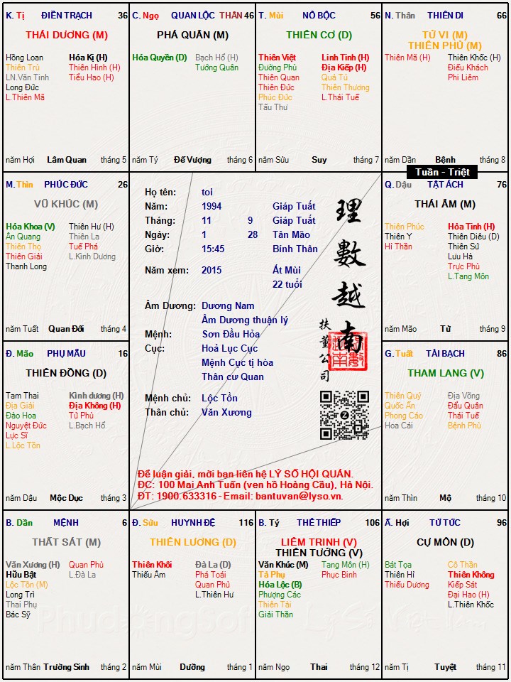 Hình ảnh