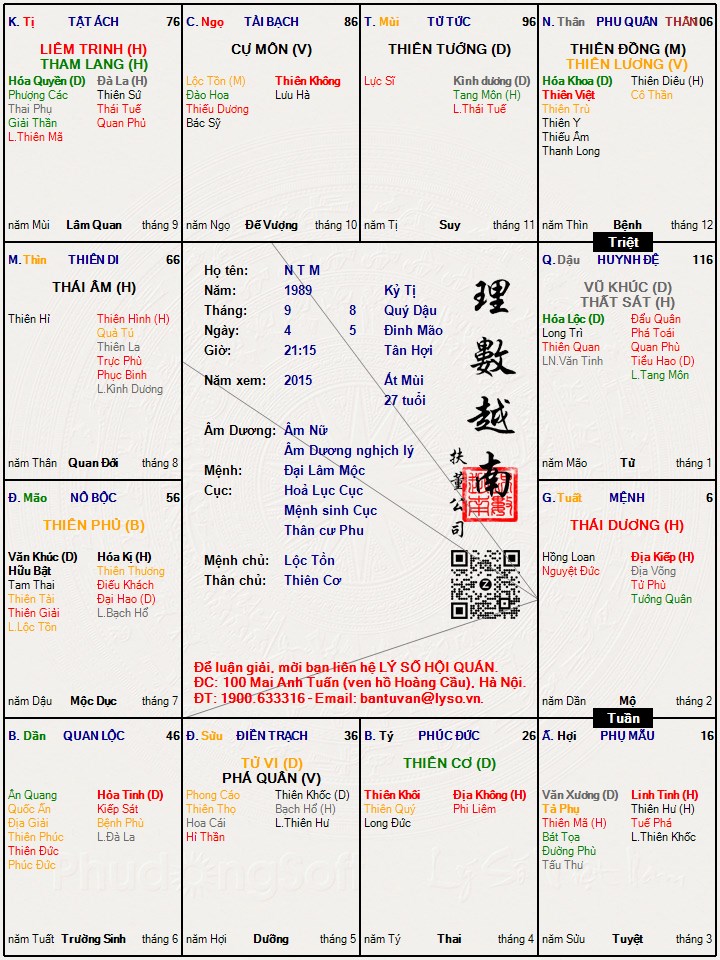 Hình ảnh