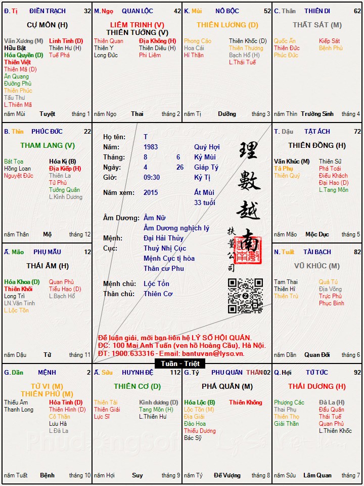 Hình ảnh