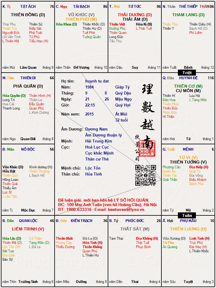 Hình ảnh