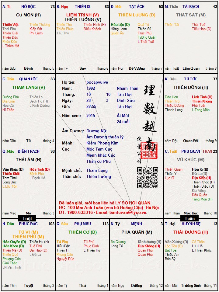 Hình ảnh