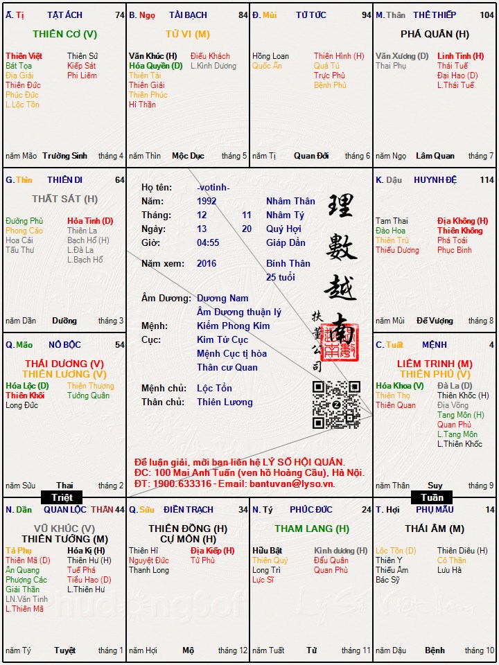 Hình ảnh