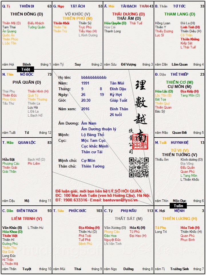 Hình ảnh