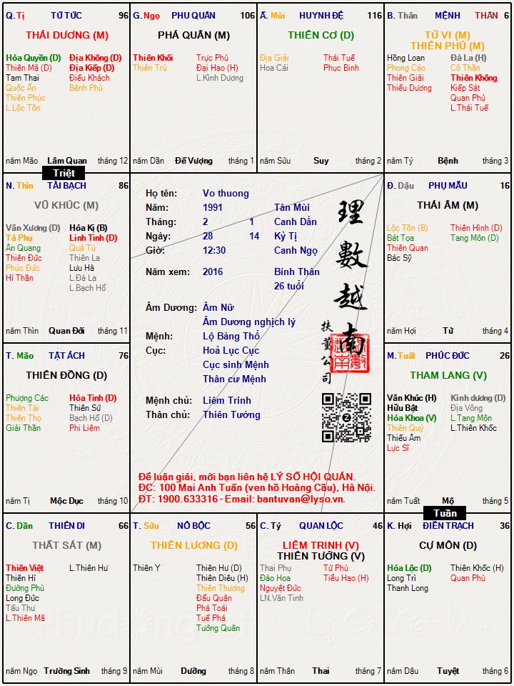Hình ảnh
