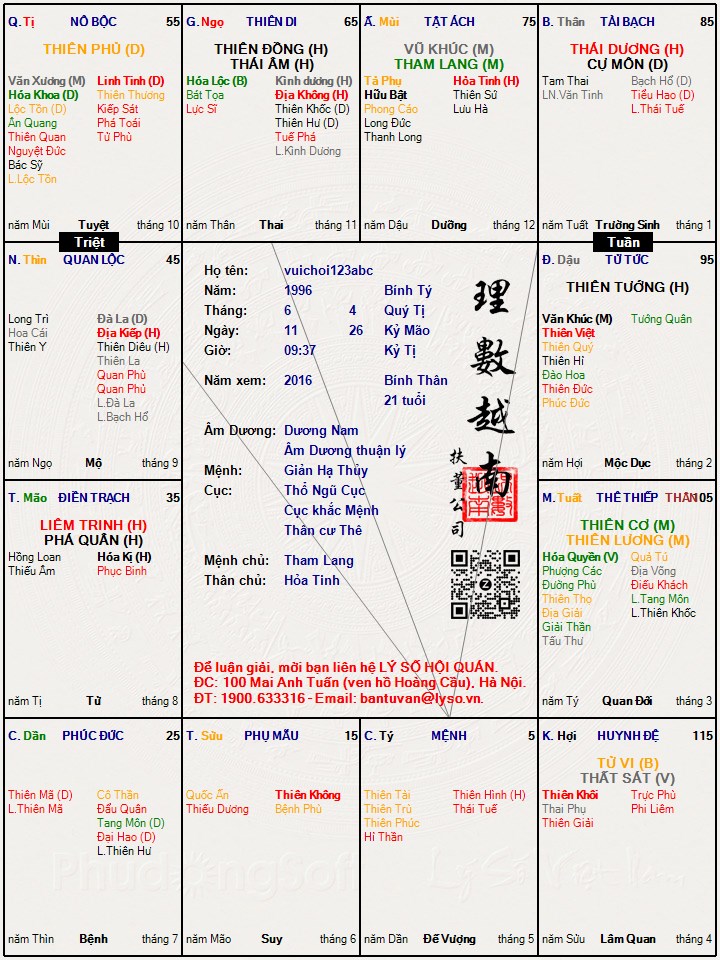 Hình ảnh
