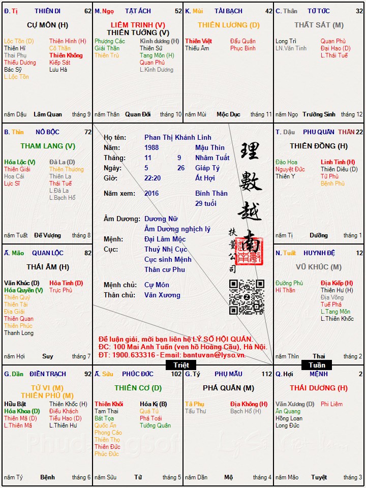 Hình ảnh