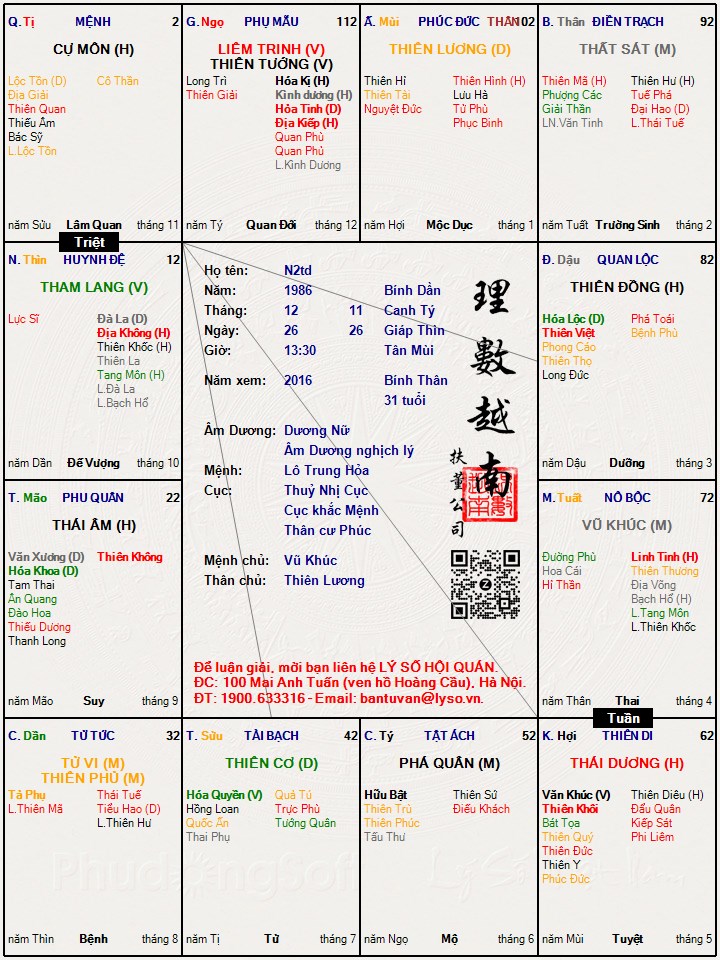Hình ảnh