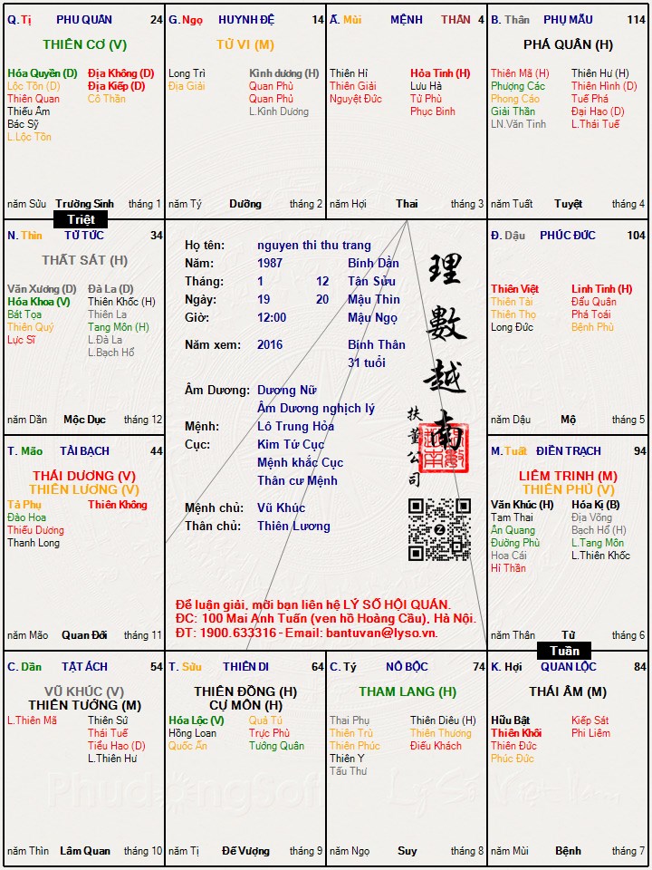 Hình ảnh