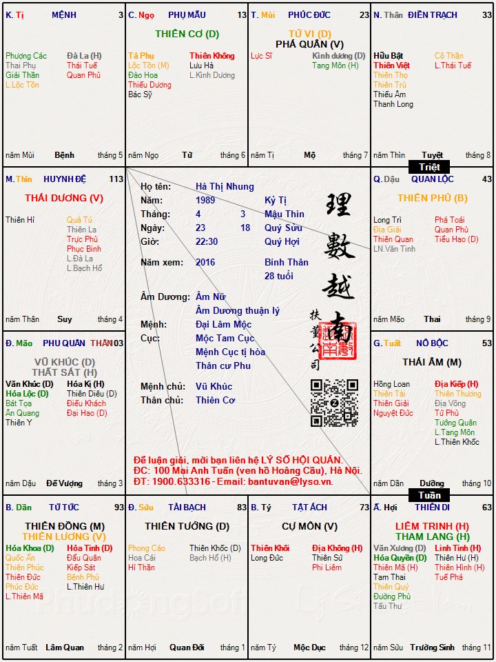 Hình ảnh