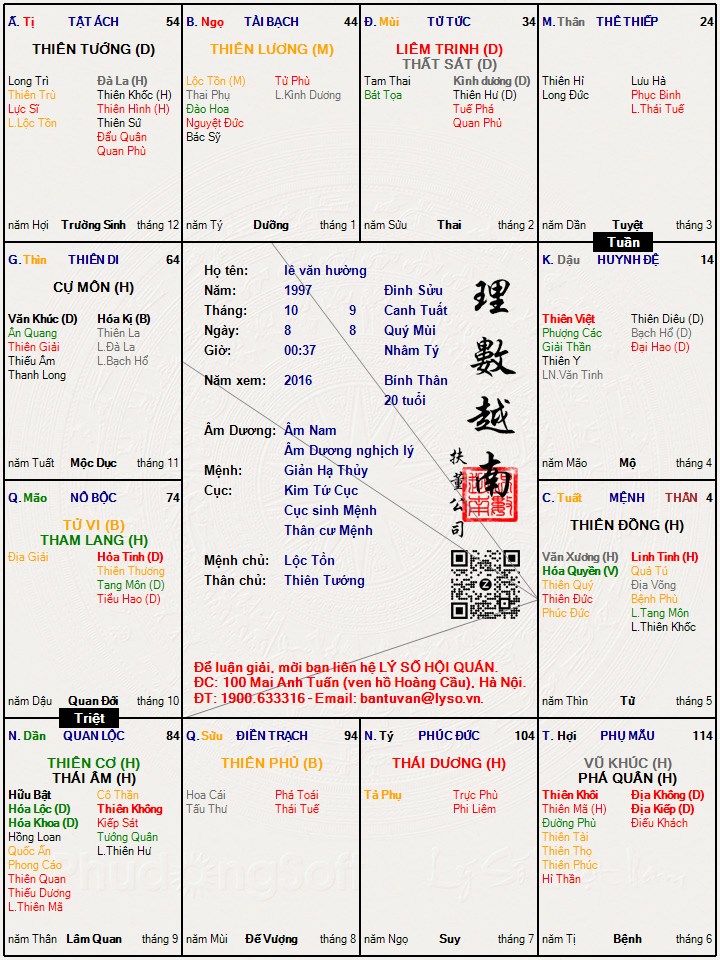 Hình ảnh