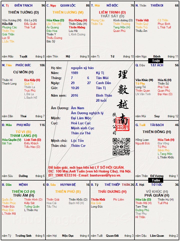 Hình ảnh