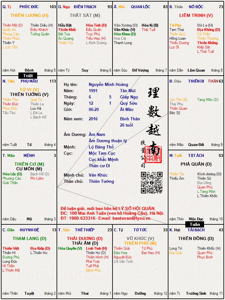Hình ảnh