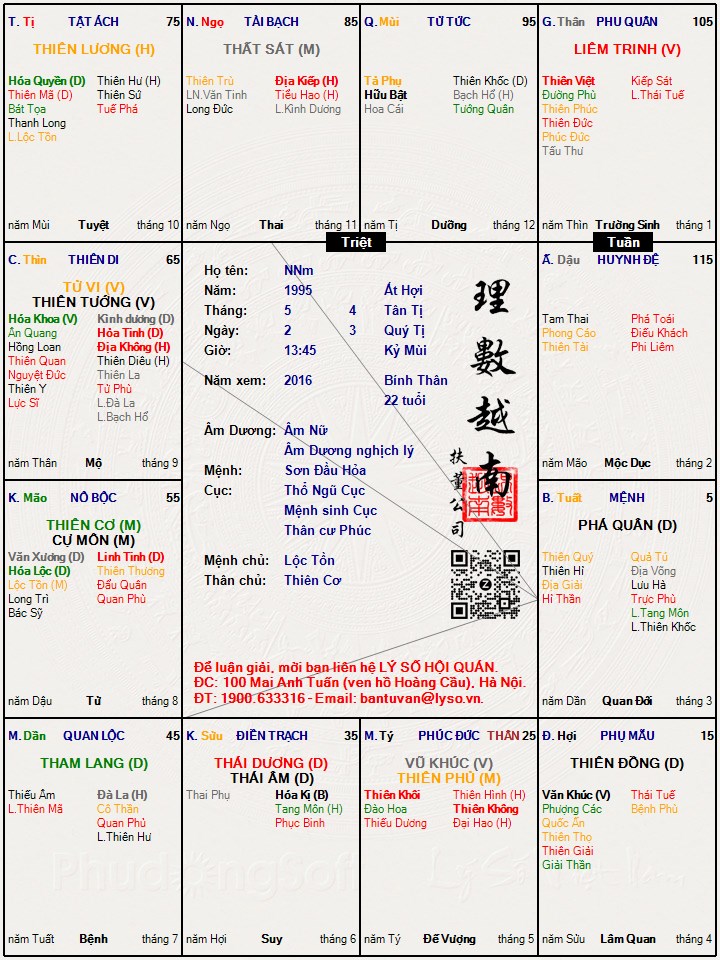 Hình ảnh