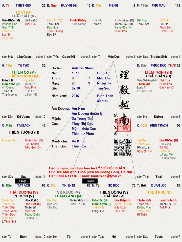 Hình ảnh