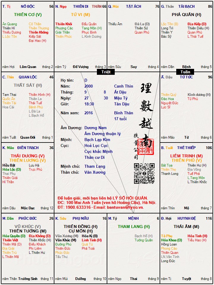 Hình ảnh