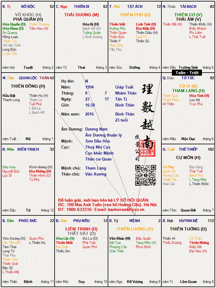 Hình ảnh