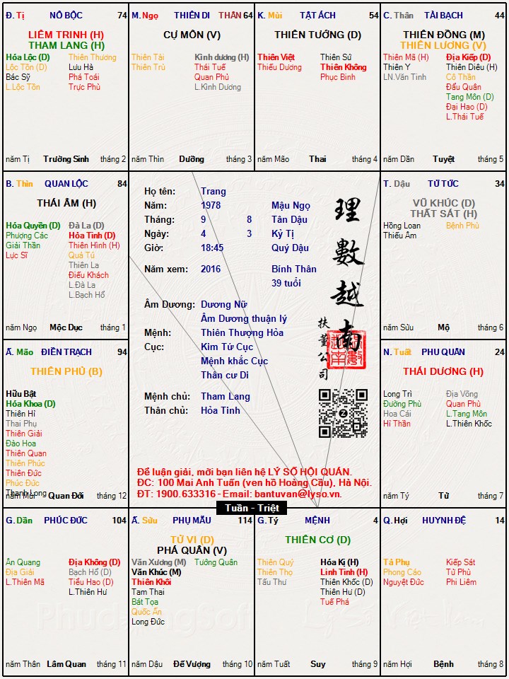 Hình ảnh