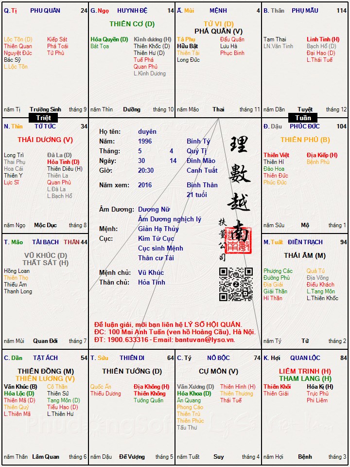 Hình ảnh