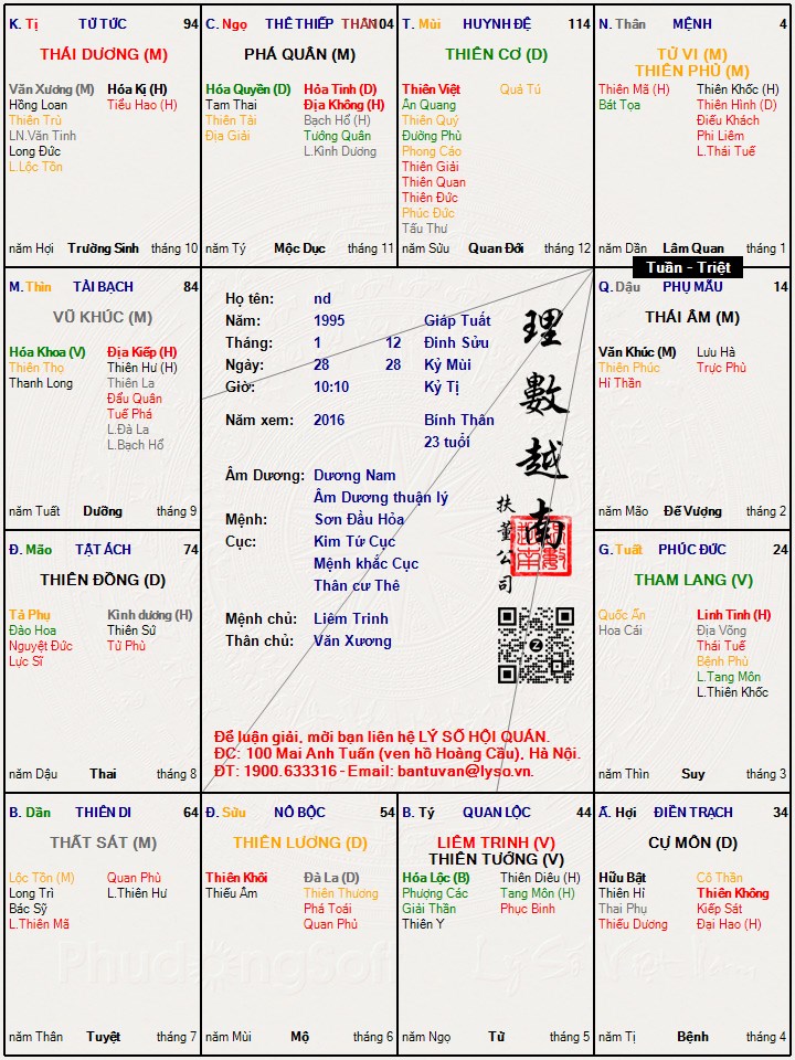 Hình ảnh
