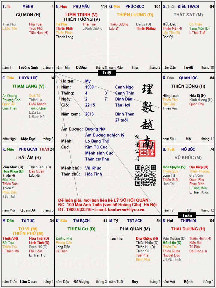 Hình ảnh