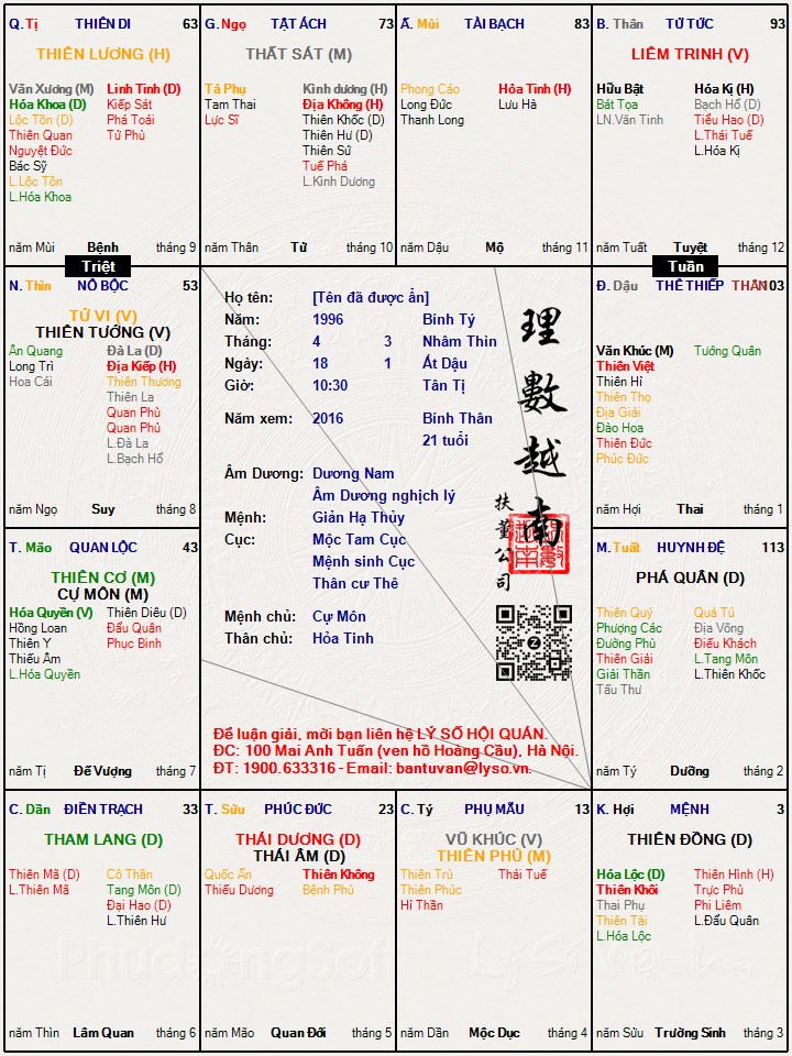 Hình ảnh