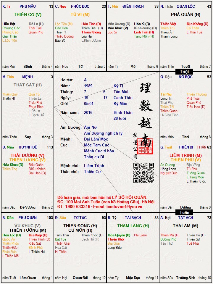 Hình ảnh