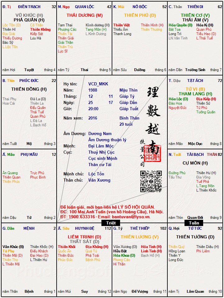 Hình ảnh