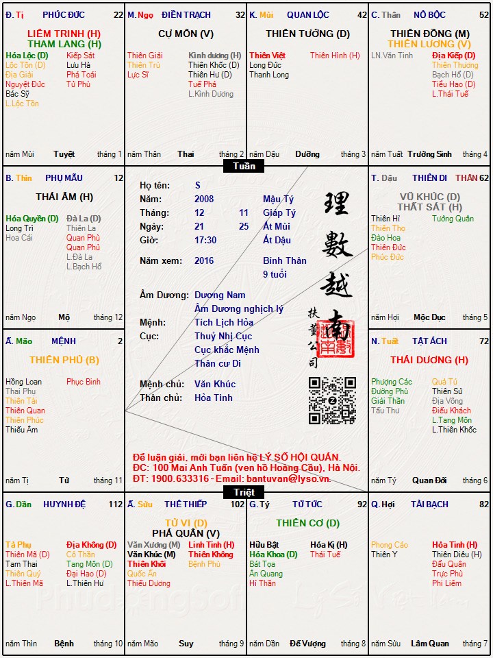 Hình ảnh