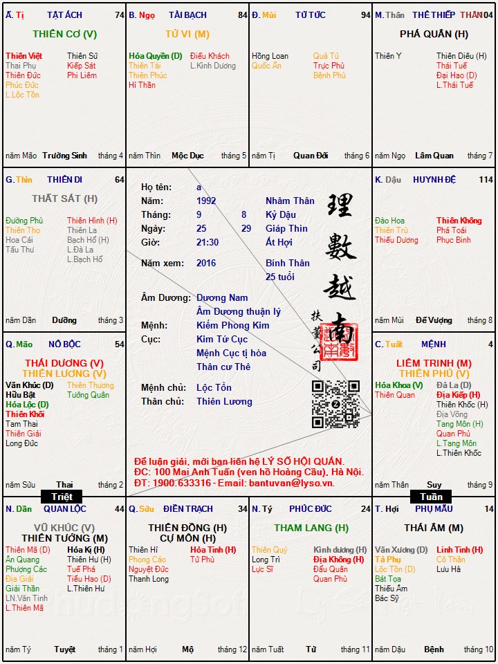 Hình ảnh