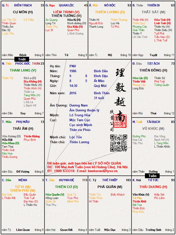 Hình ảnh