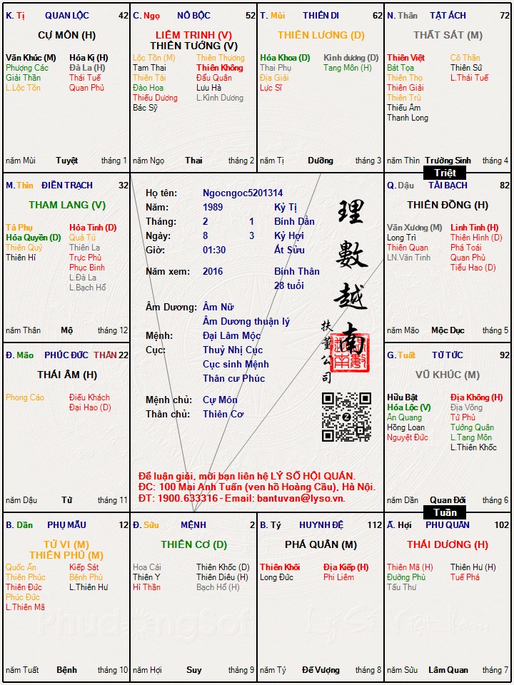 Hình ảnh