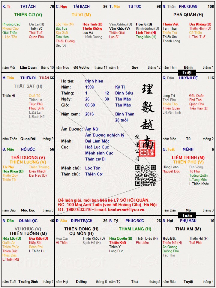 Hình ảnh