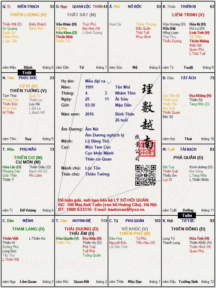 Hình ảnh
