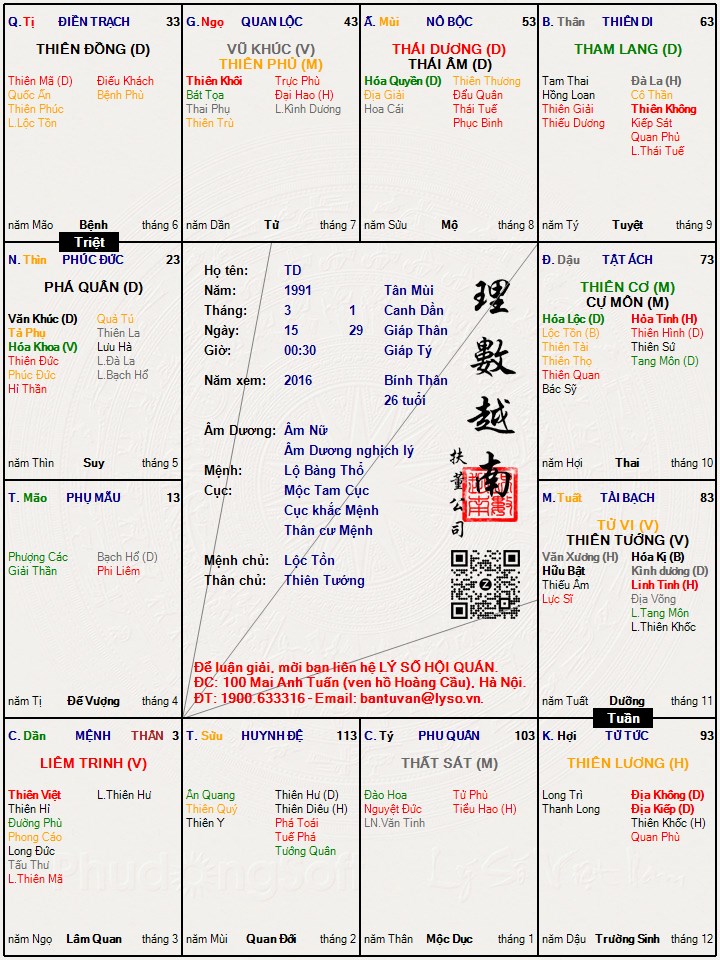 Hình ảnh