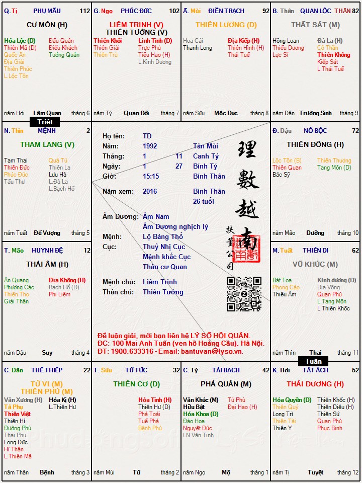 Hình ảnh