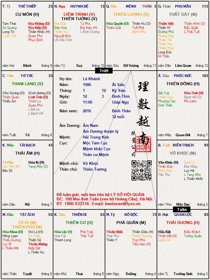 Hình ảnh