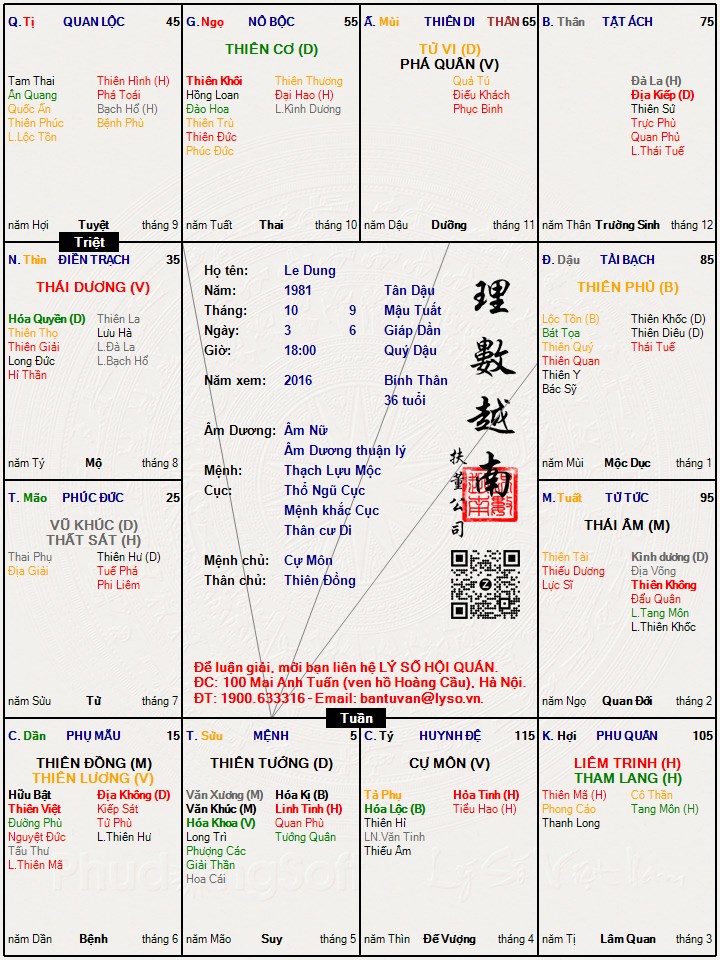 Hình ảnh