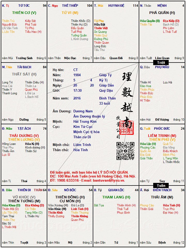 Hình ảnh