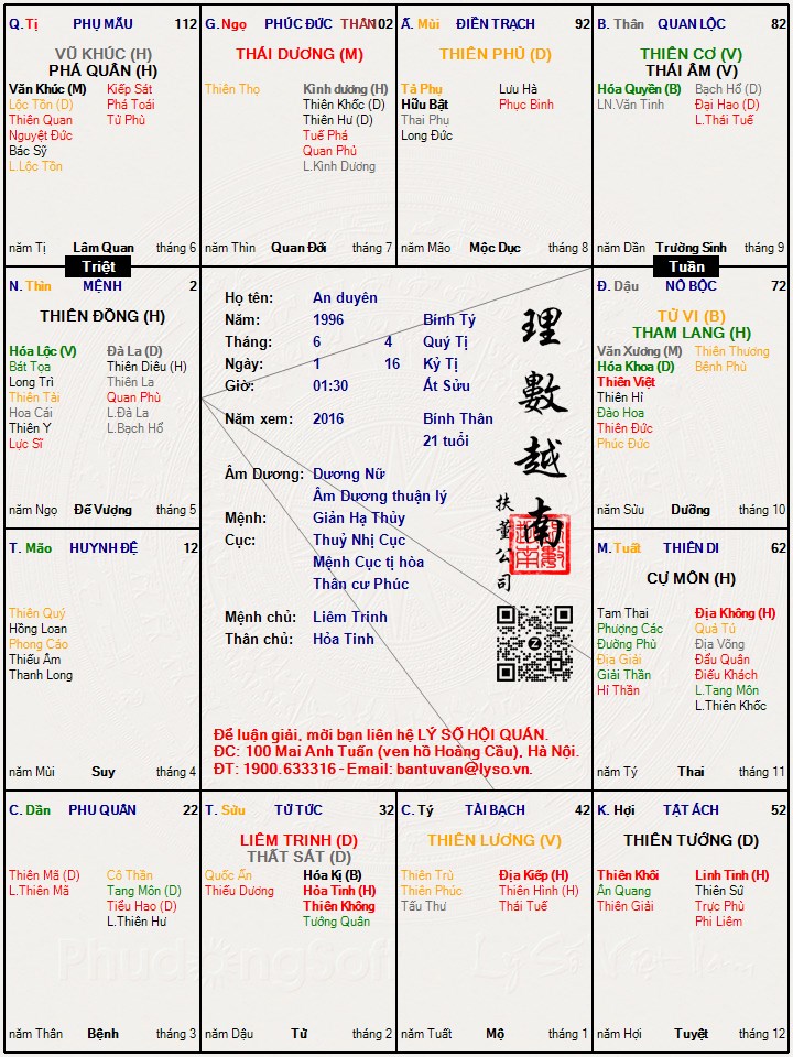 Hình ảnh