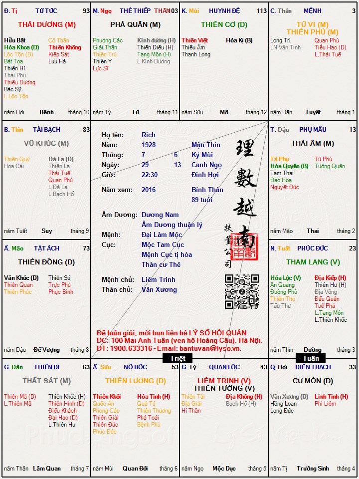Hình ảnh
