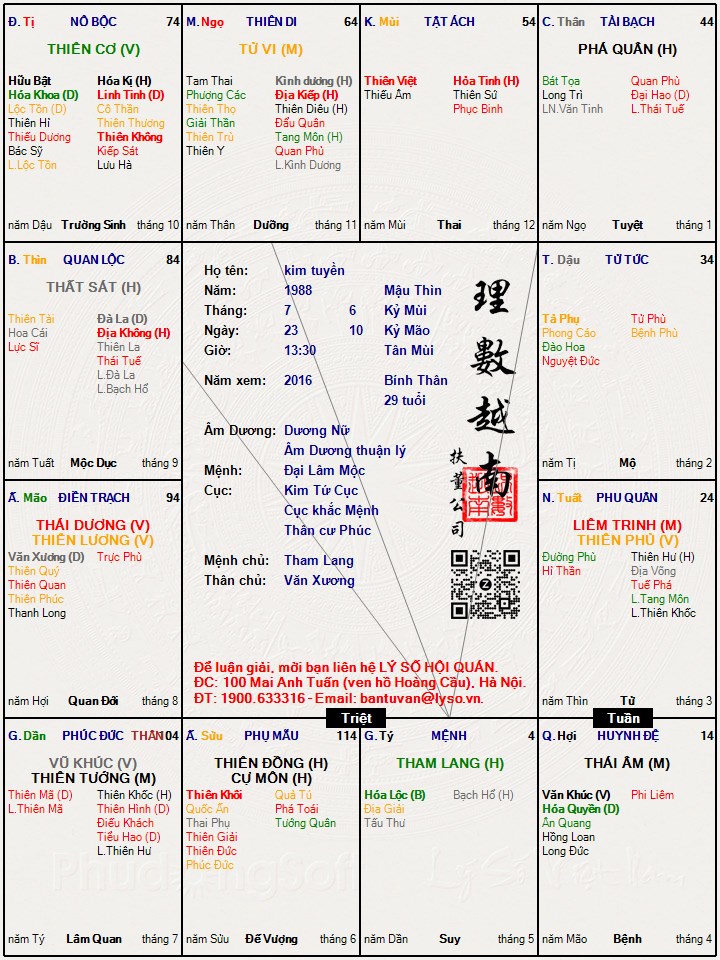 Hình ảnh