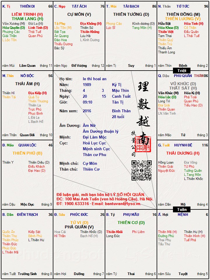 Hình ảnh